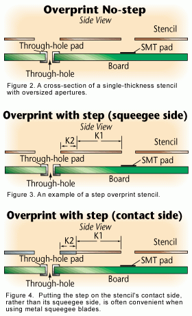 Fig2