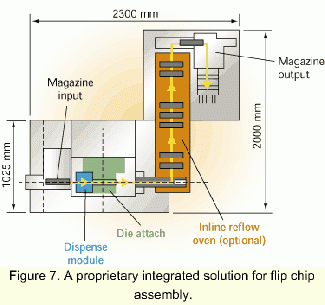 Fig.7