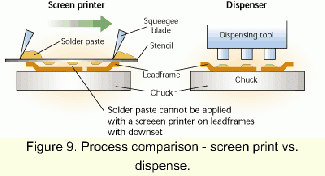 Fig.9