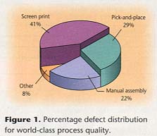 Fig.1