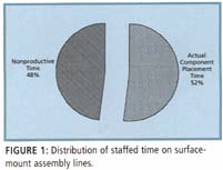 Fig.1