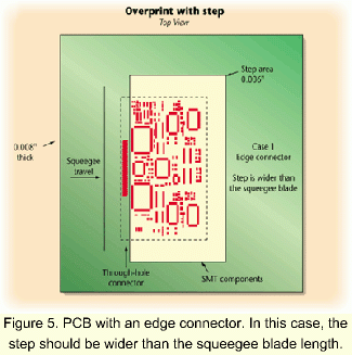 Fig5